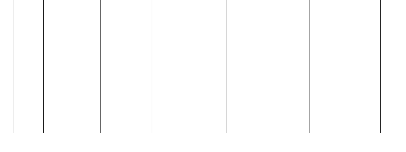 Barogramm